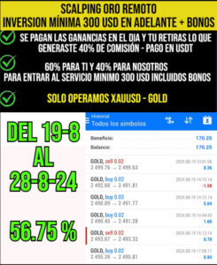 gestionscalping