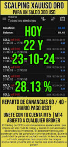 23-10-24scalping