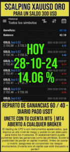 28-10-24scalping