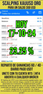 scalping17-10-24dc